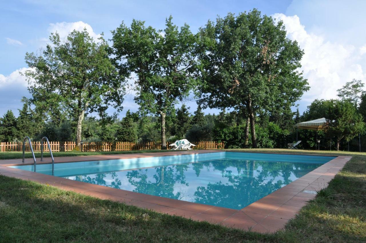 Agriturismo Testalepre Greve in Chianti Eksteriør bilde